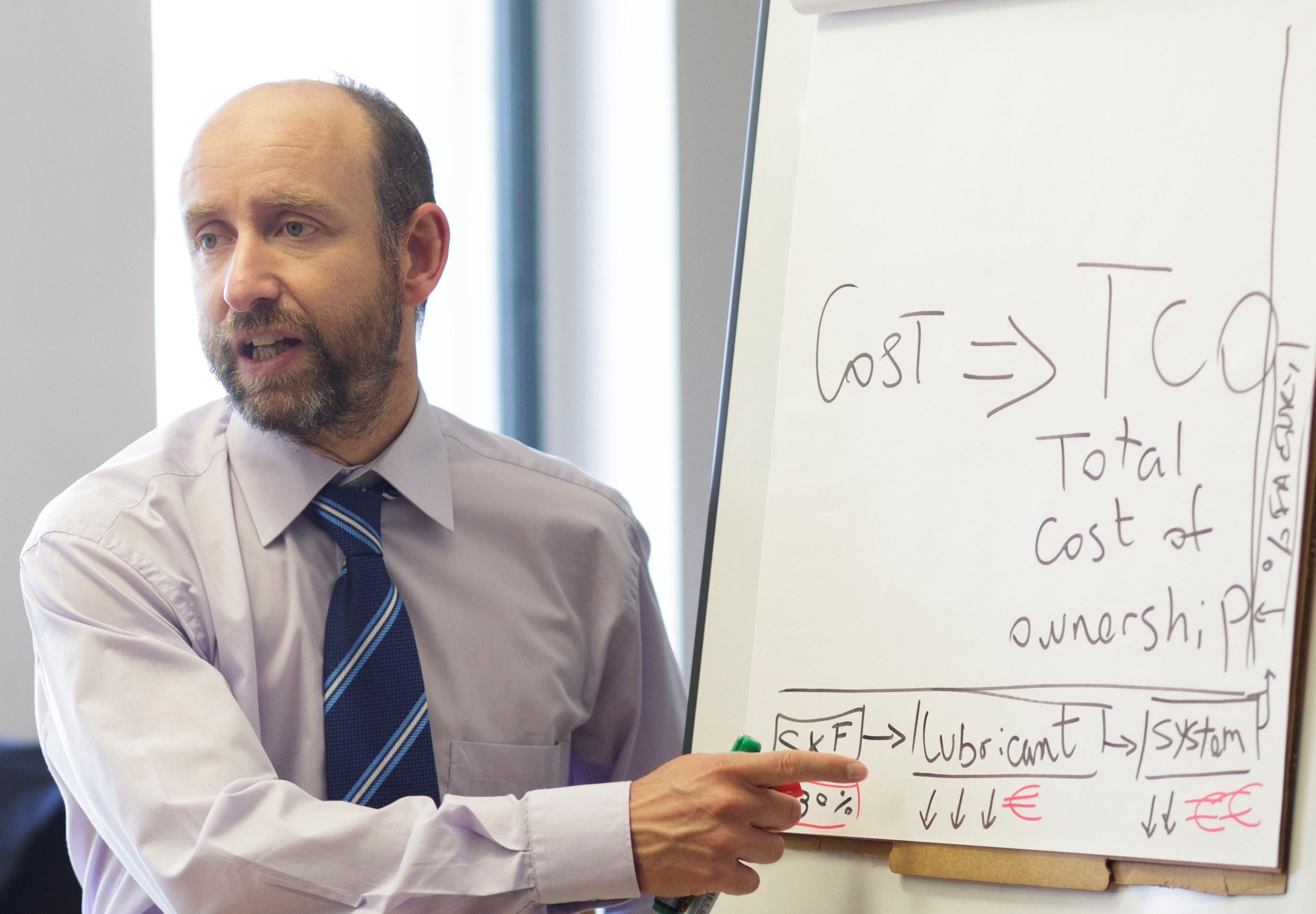 Executive Education: Strategic Customer Management | Stockholm School ...